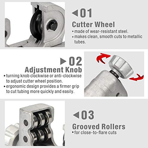 Characteristics of cutter