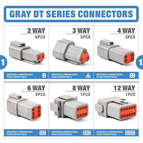 IWISS Deutsch DT Connector Kit with Size 16 Solid Contacts, Gray A-keyway Connector in 2, 3, 4, 6, 8, 12 Pin Configurations, 191Pcs
