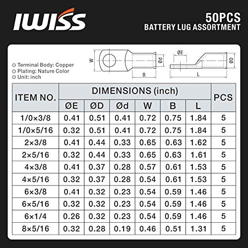 IWISS Heavy Duty Wire Lugs, Battery Cable Closed Ends, Bare Copper Eyelets, Tubular Ring Terminal Connectors Assortment Kit-50 pcs 10 Types AWG2,4,6,8,1/0
