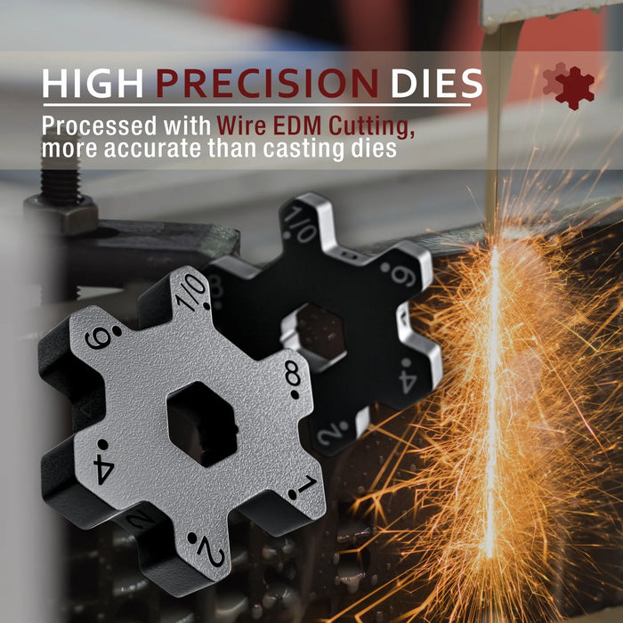 High precision DIEs with wire EDM cutting