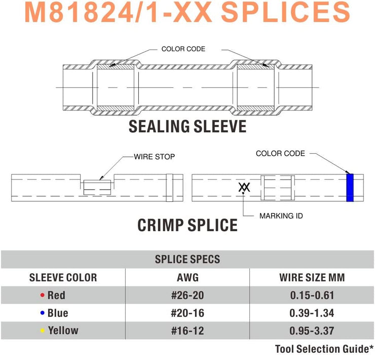 M81824/1-XX from AWG 26-12