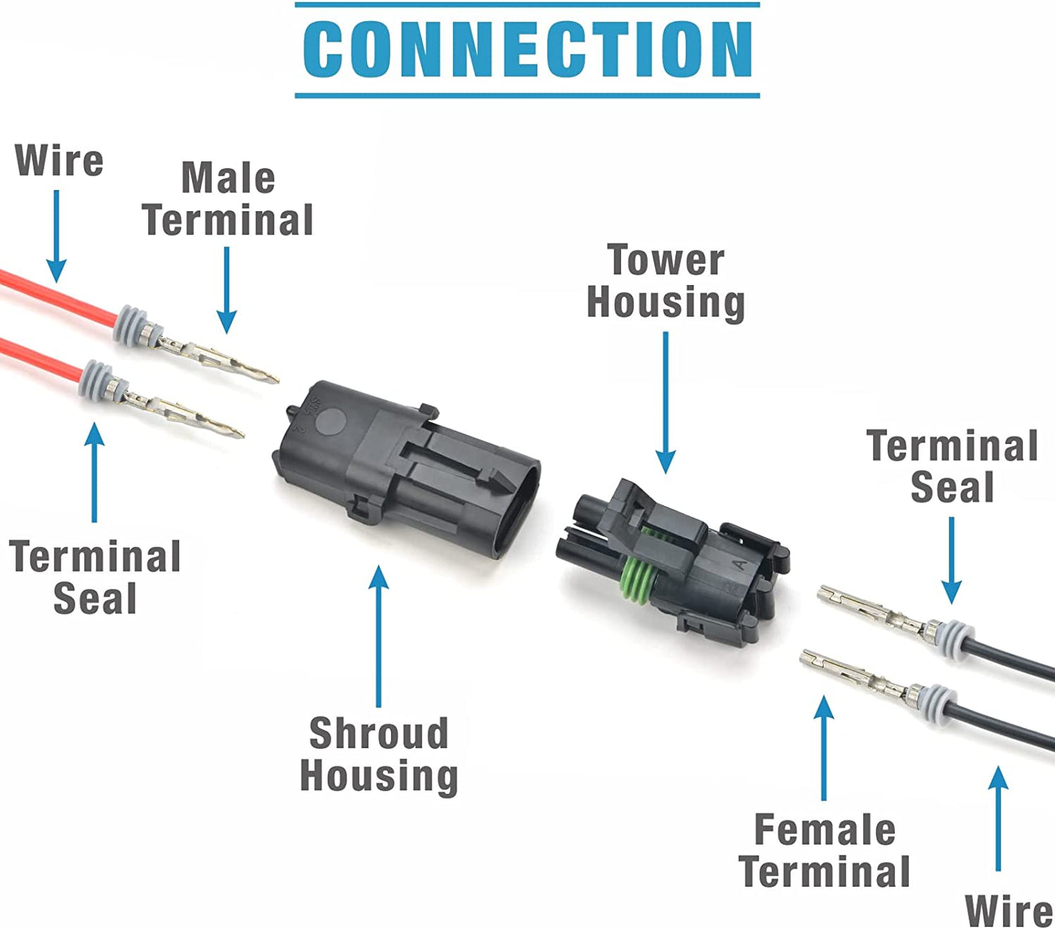 Weathertech Connectors Weather Pack Connector Kit in 1,2,3,4,5,6 Way Configurations — iCrimp Tools