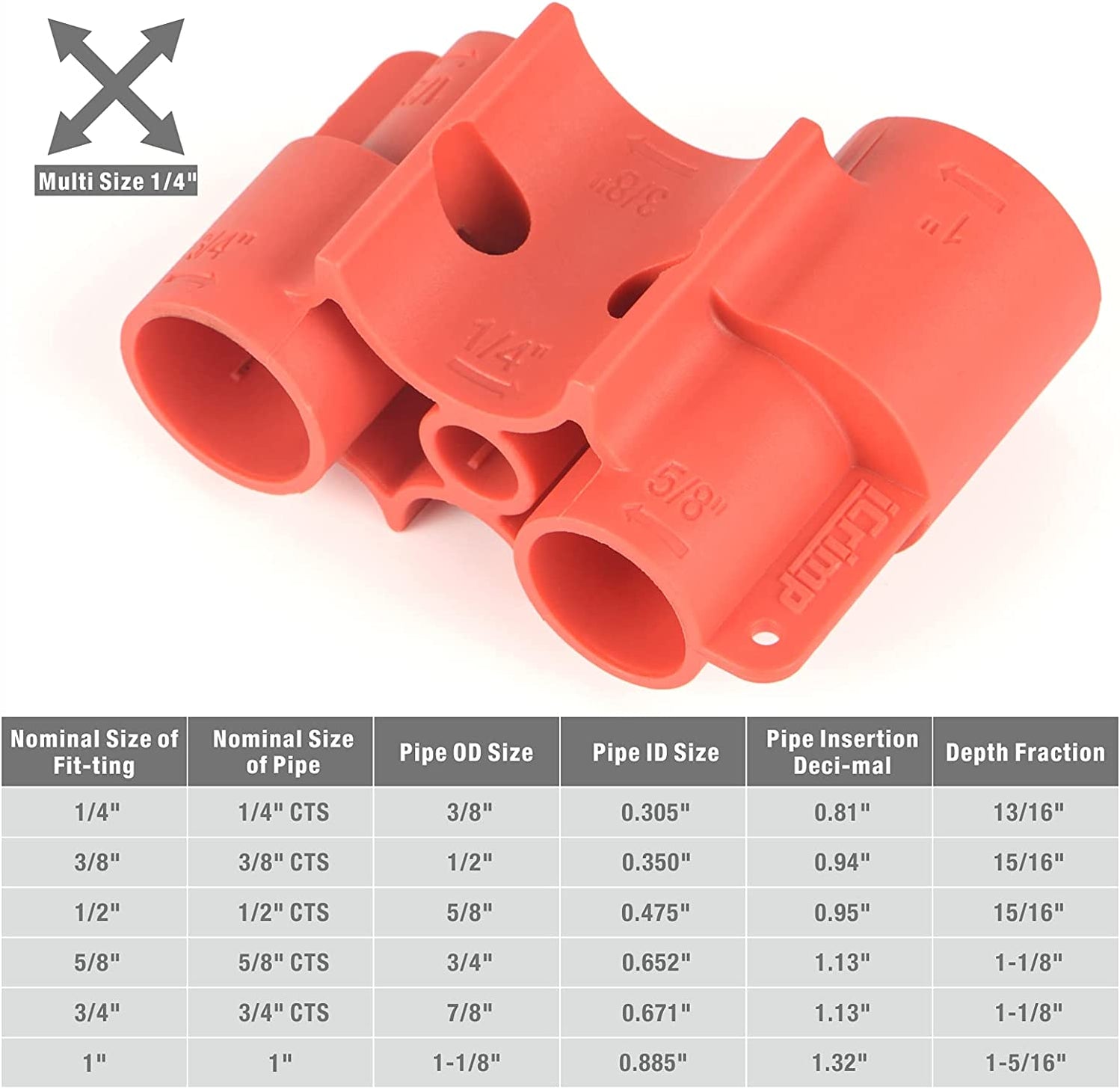 Deburring Pipe and Depth Gauge Tool for Push-Fit Fittings — iCrimp Tools