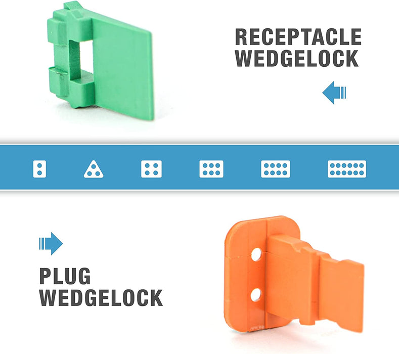 Locking Wedges