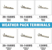 Weather pack terminals