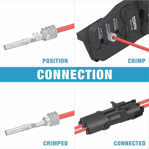 Quick guide of Weather Pack Connector Kit