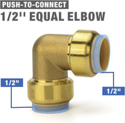 Push to connect