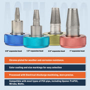 PEX Expansion Tool Kit