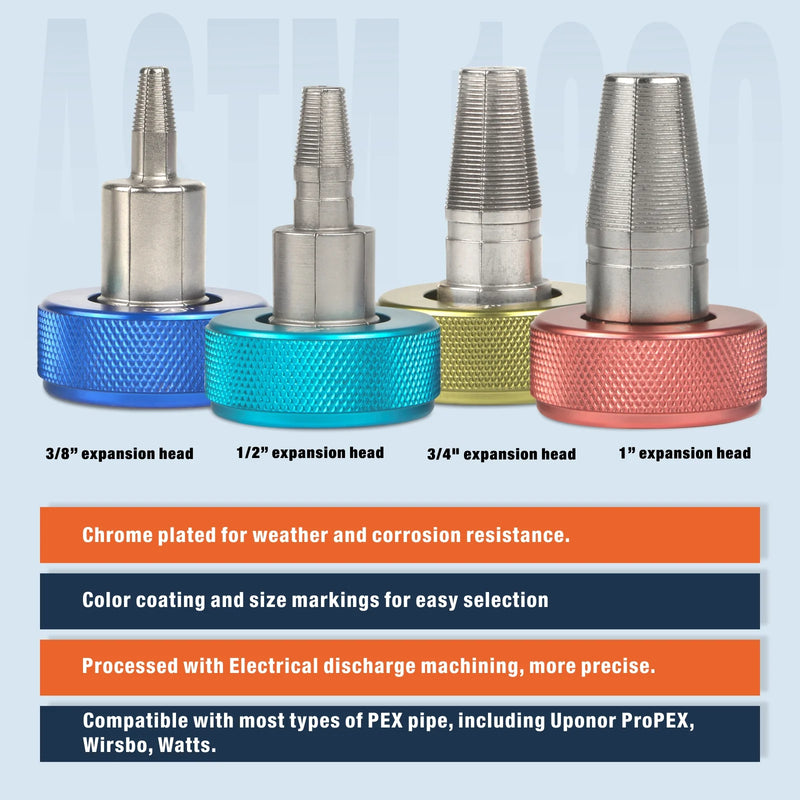 PEX Expansion Tool Kit