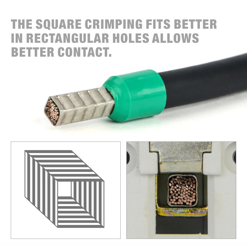 The square crimping fits better in rectangular holes allows better contact