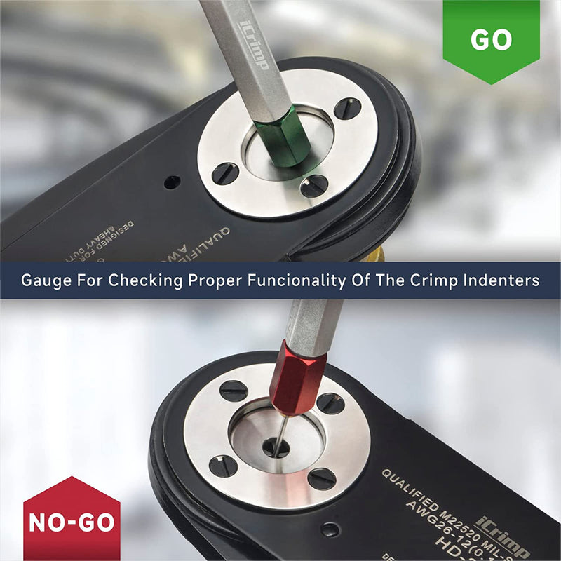 How to use Go/No-Go Gauge