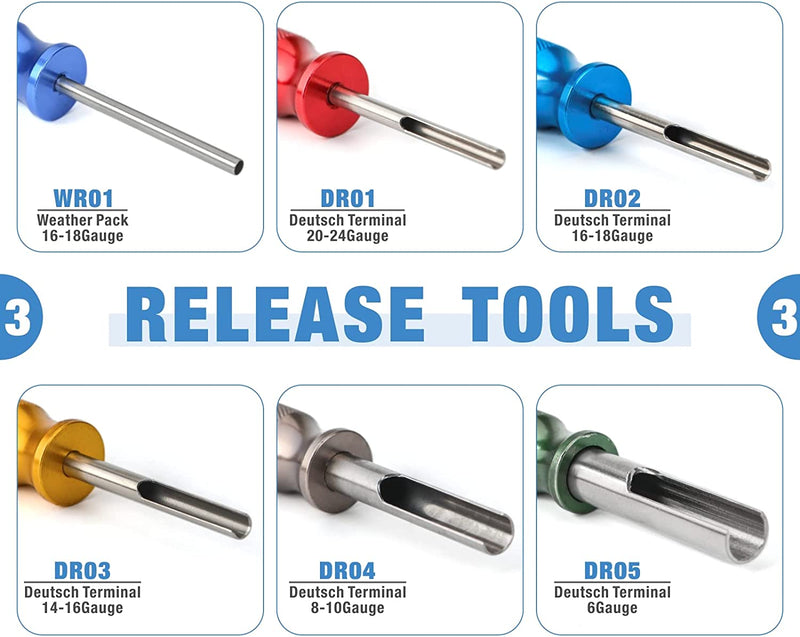 Release tools