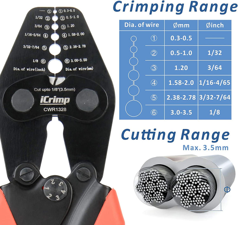CWR1328 Crimping range