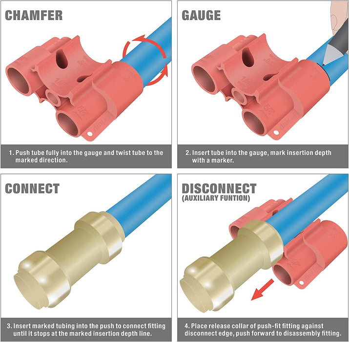 Quick guide