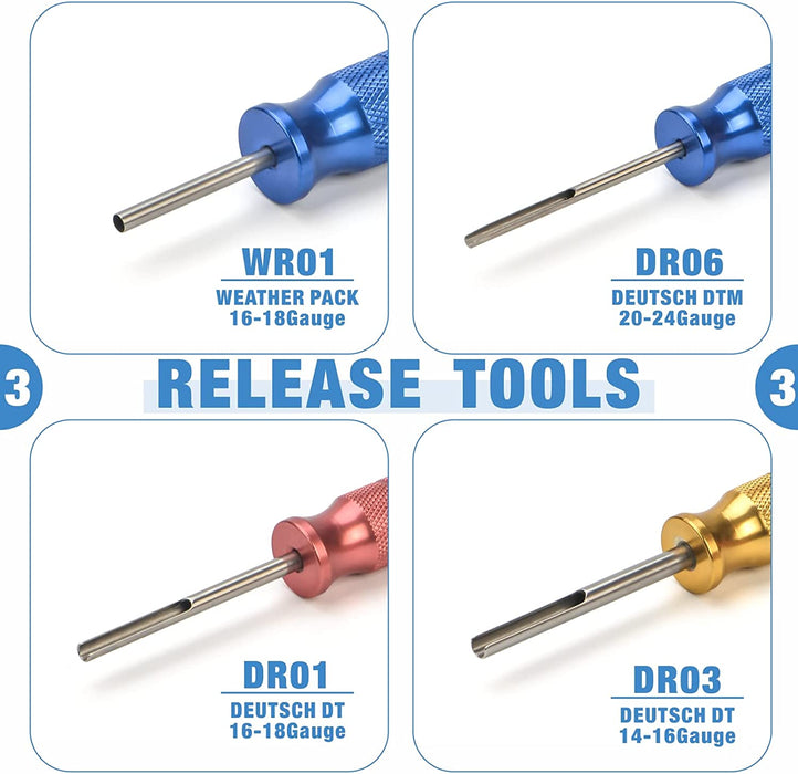 Release tools