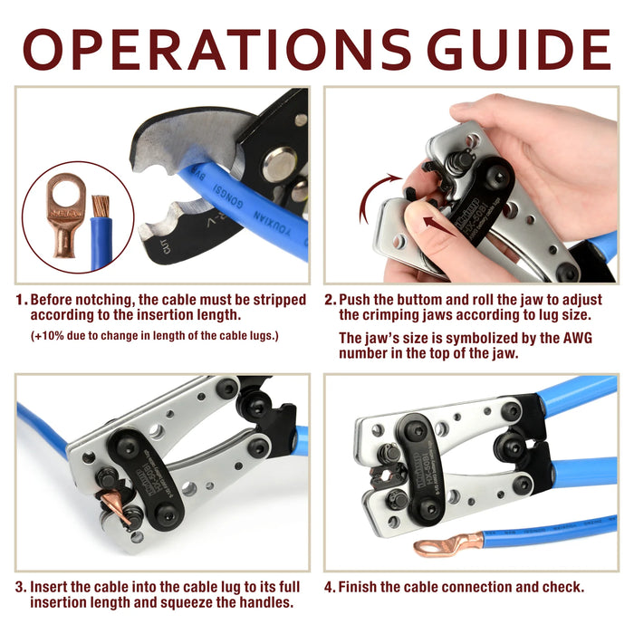 Operation Instruction