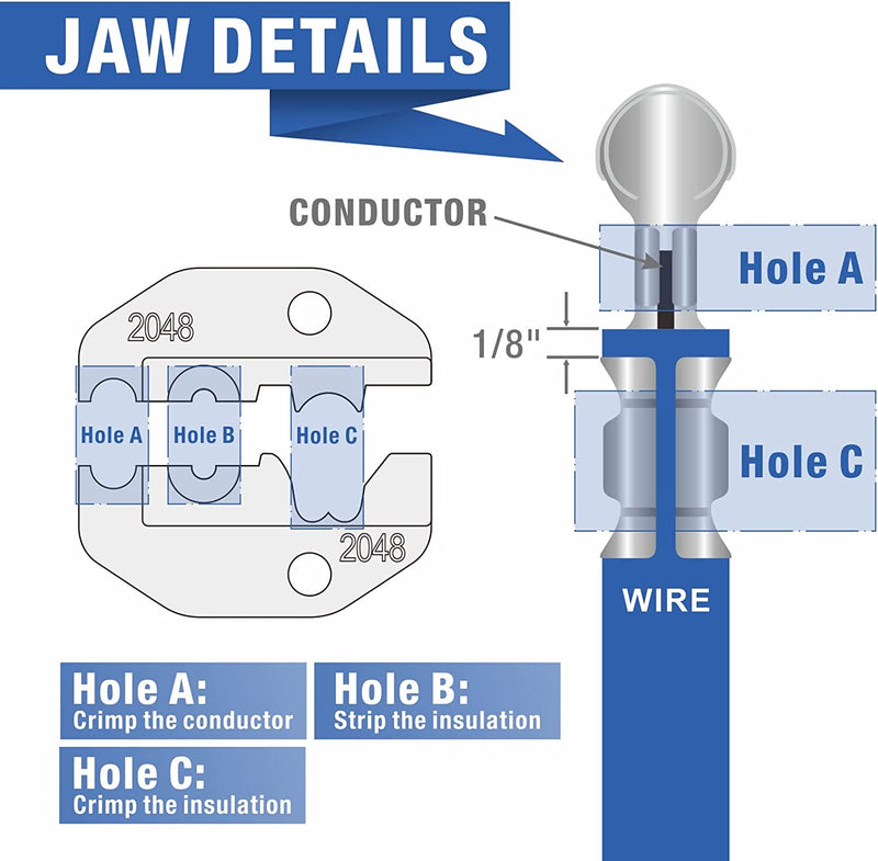 Jaw details